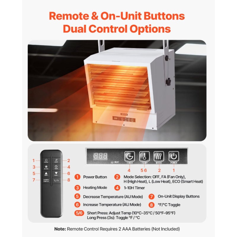 Electric Garage Heater, Protection Wall/Ceiling Mounted Shop Heater For Indoor Workshop Warehouse