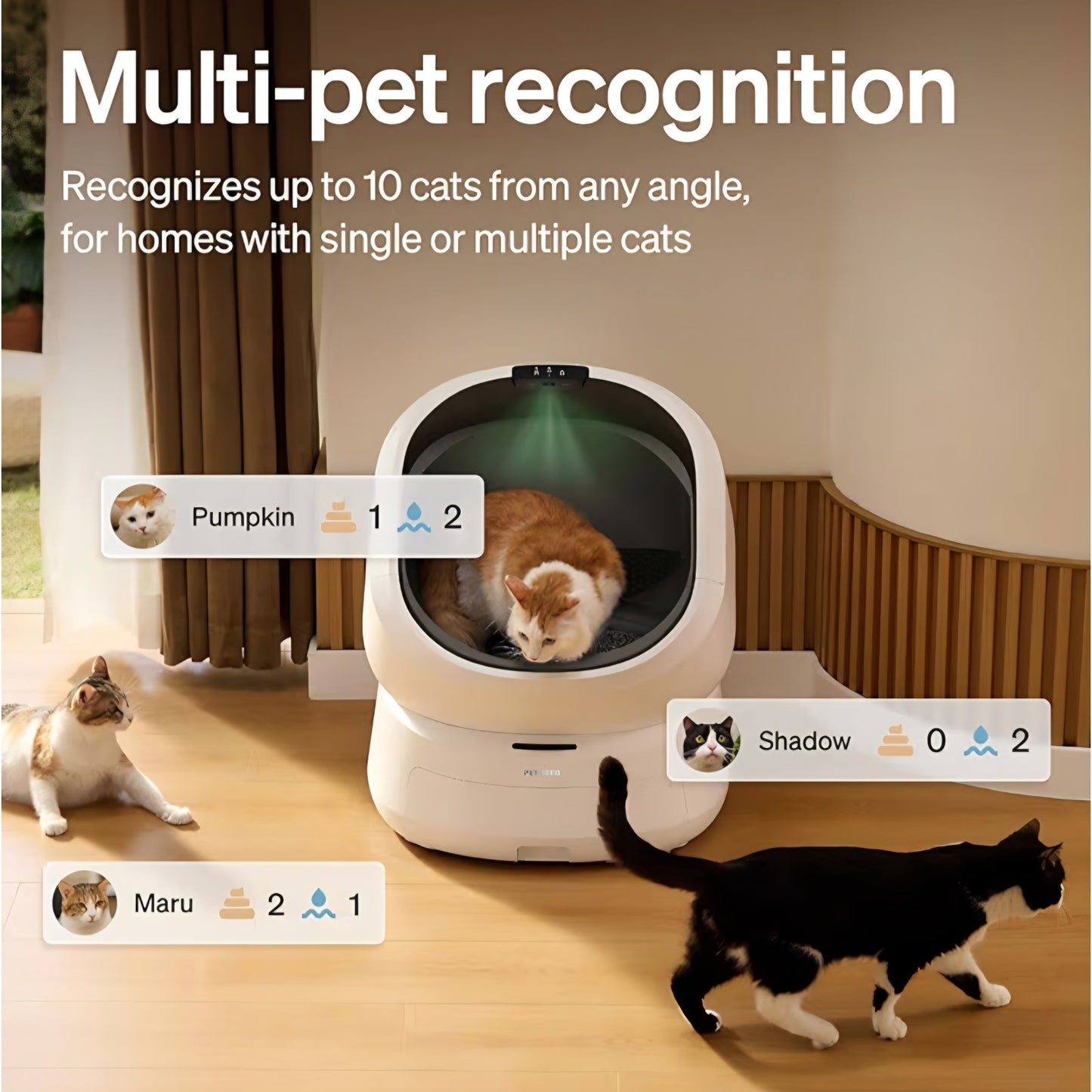 Luma Automatic Cat Litter Box AI-Camera Waste Analysis, Auto Odor-Control Self Cleaning Cat