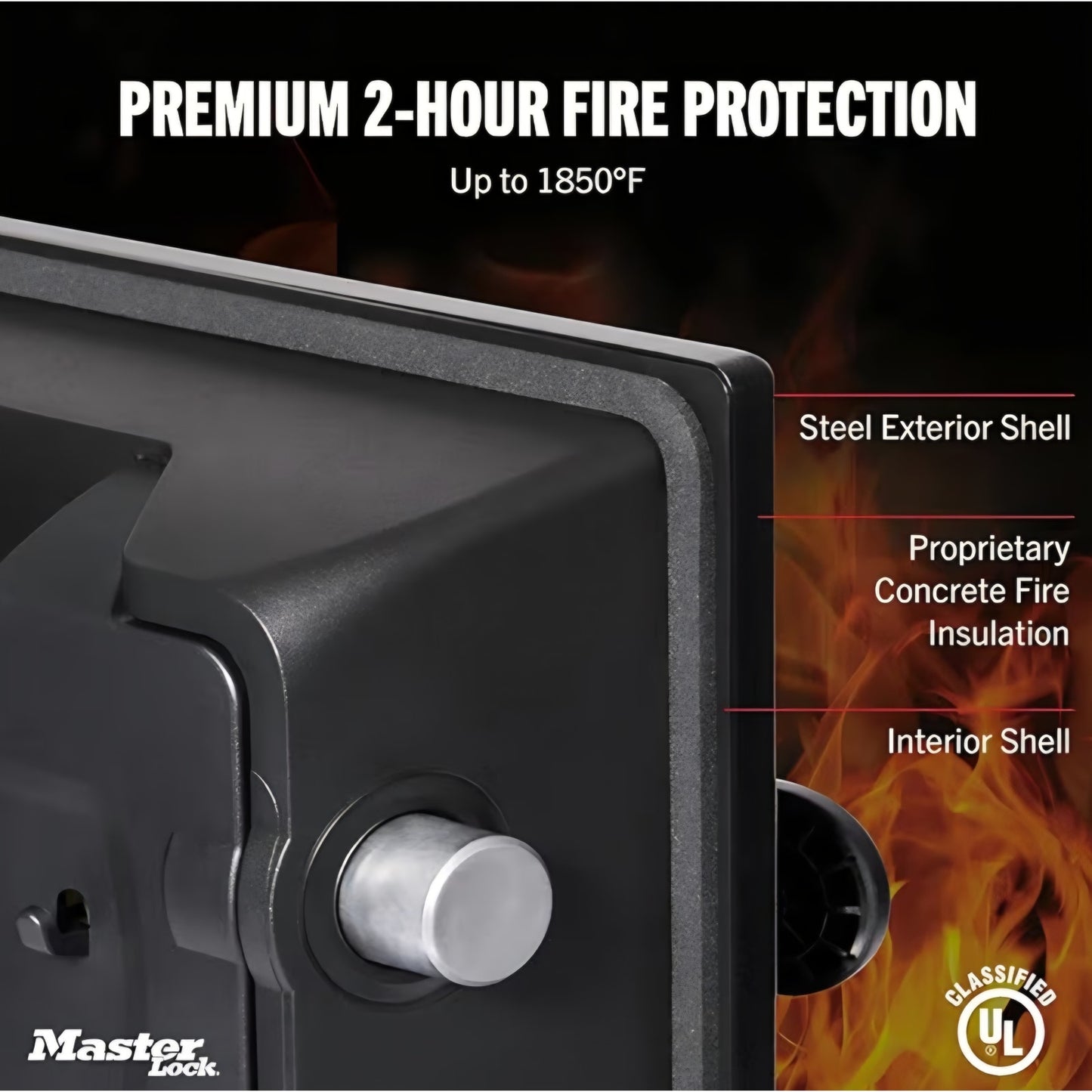 Master Lock Black Premium Fireproof and Waterproof Safe with Digital Keypad, 0.82 cu-ft, STW082GTC