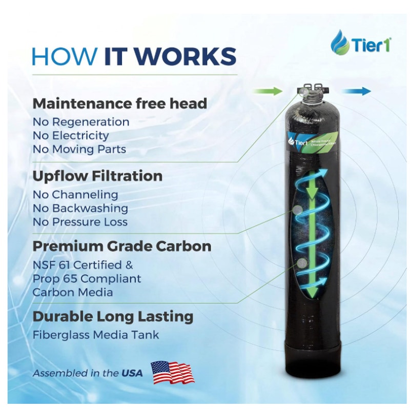 Tier1 Whole House Chloramine Water Filter System, 450,000 Gallon Capacity Pre-Filled Upflow Tank