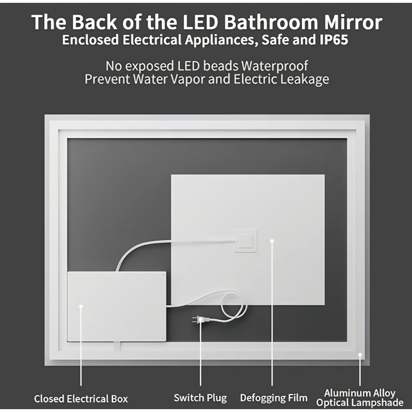 40x60 LED Bathroom Mirror, Backlit + Front Lit, LED Bathroom Mirror with Lights for Wall, 3 Colors